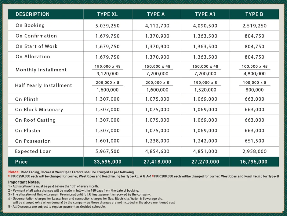 Falaknaz Excellency installament Plan