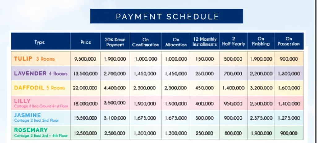 Falaknaz Harmony installment plan