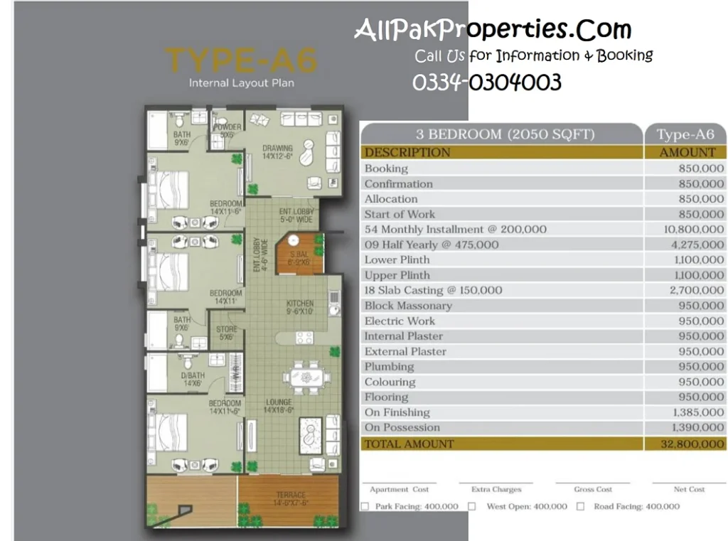 Metropolis Signature Floor Plan and Installment Plan