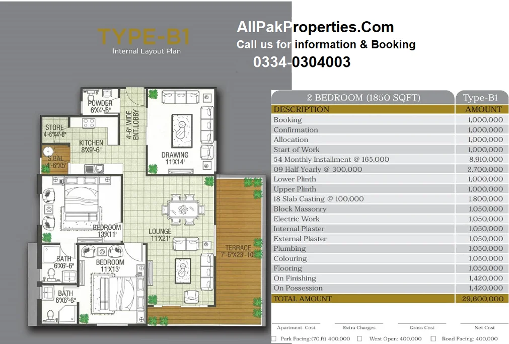 Metropolis Signature Layout and installment Plan