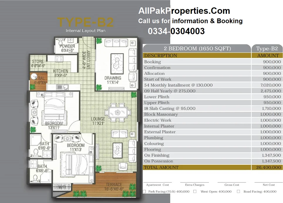 Metropolis Signature Layout and installment Plan