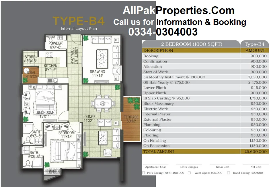 Metropolis Signature Layout and installment Plan