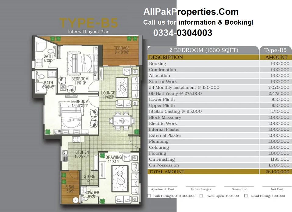 Metropolis Signature Layout and installment Plan