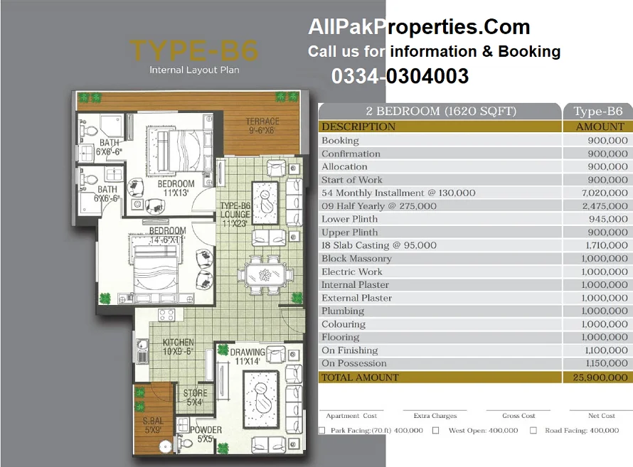 Metropolis Signature Layout and installment Plan