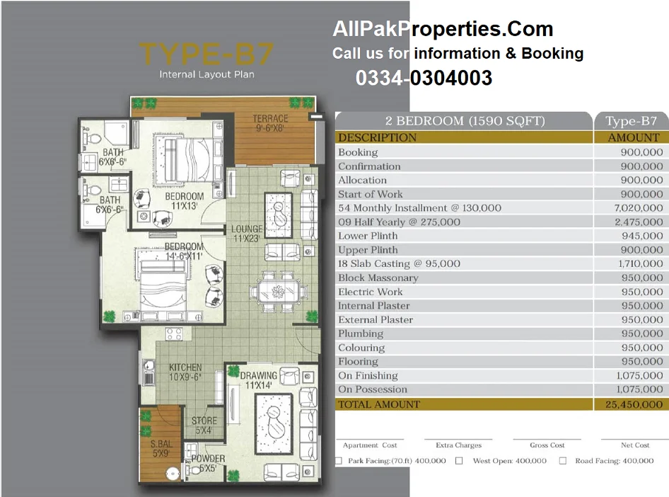 Metropolis Signature Layout and installment Plan