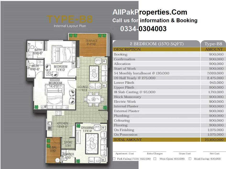 Metropolis Signature Layout and installment Plan