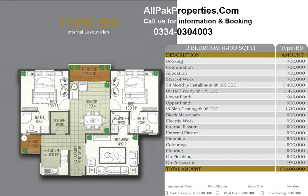 Metropolis Signature Layout and installment Plan